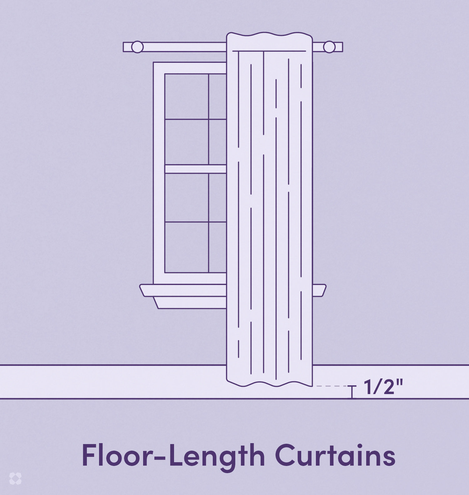 How to Measure for Curtains | Wayfair
